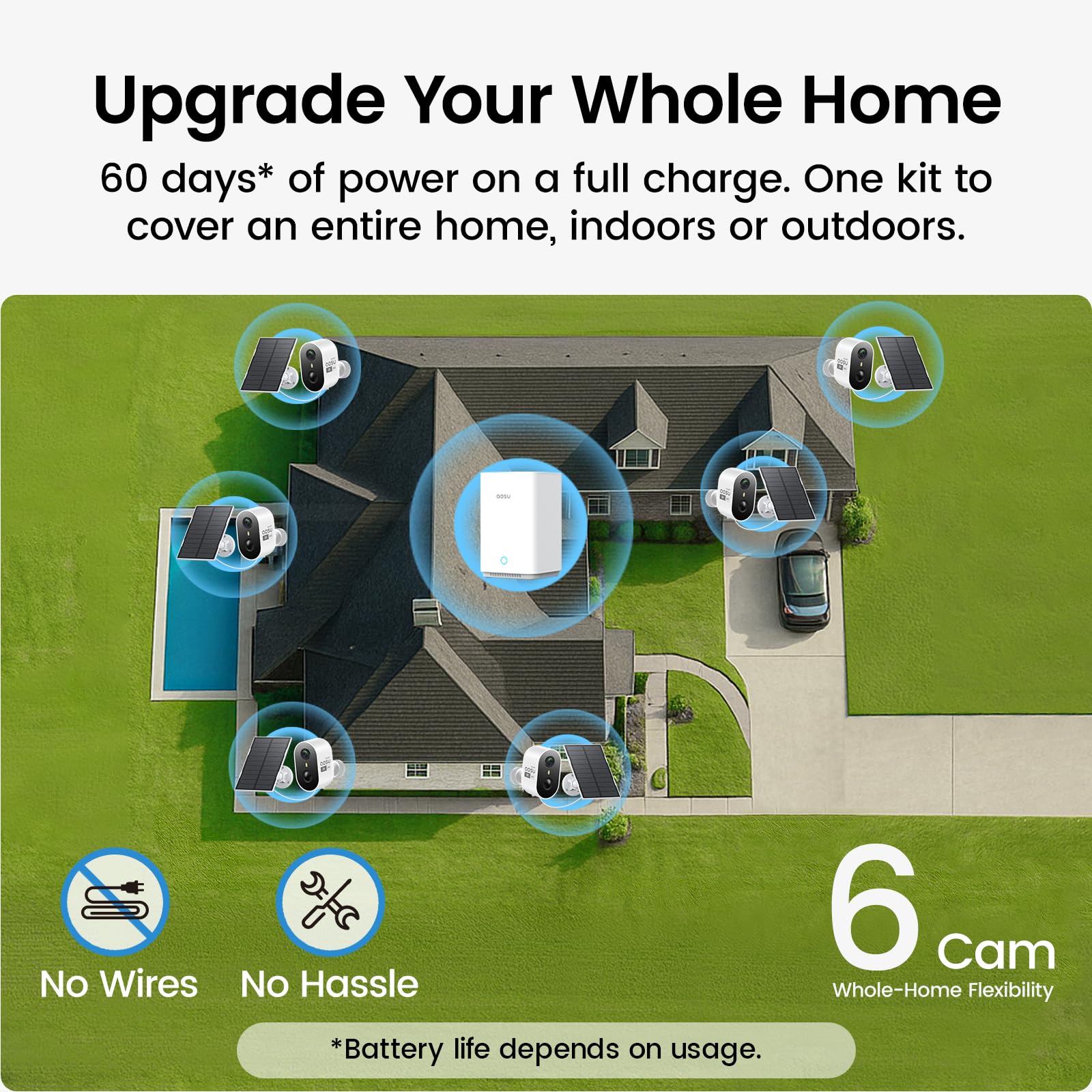 aosu Solar Security Cameras Wireless Outdoor, 2K HD Home Security Camera System, PIR + AI Human Detection, Color Night Vision, Easy to Set Up, Local Storage, No Subscription Required, 4-Cam Kit