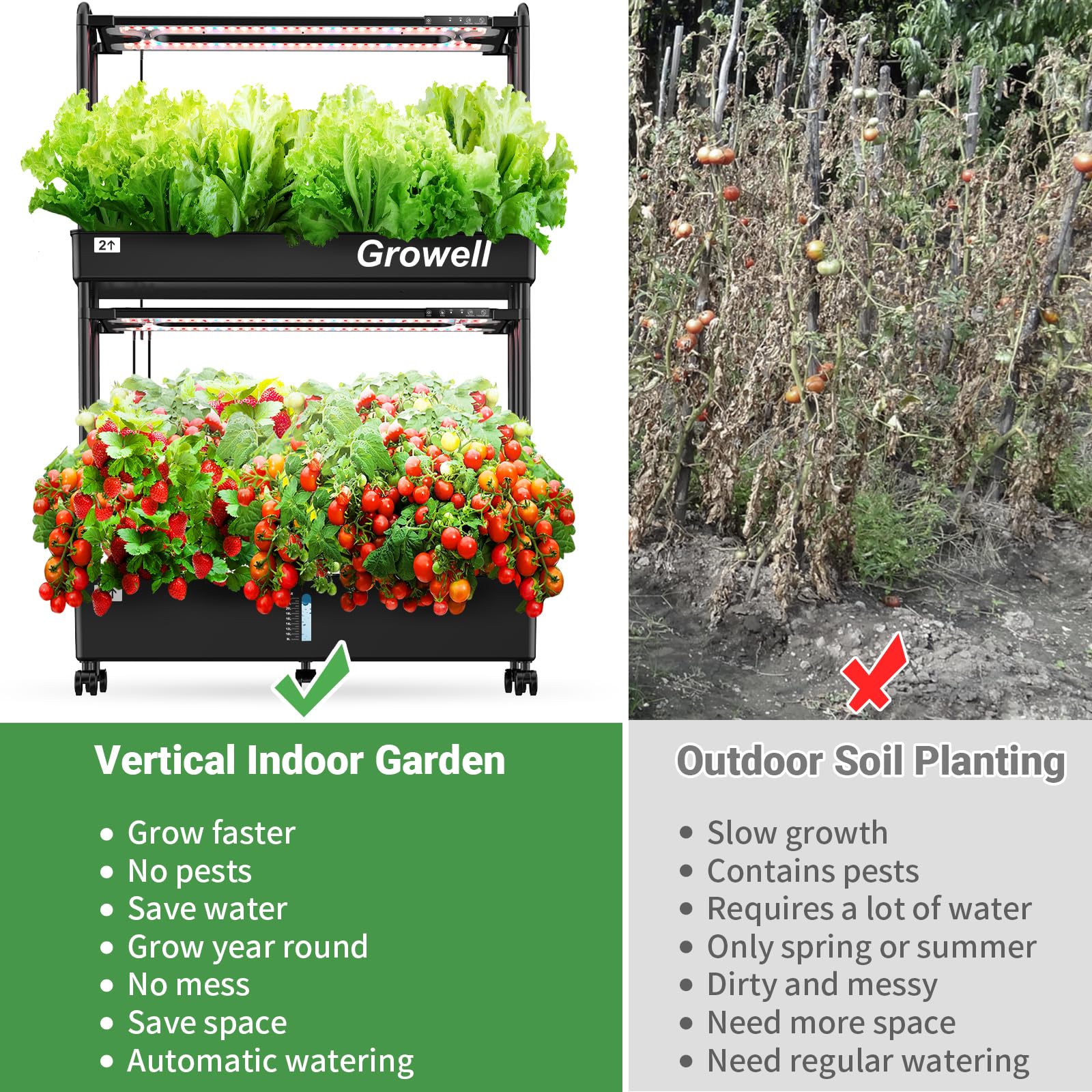 Growell Large Hydroponics Growing System Kit, 90 Pods Vertical Hydroponic Garden with 2 Light Modes Grow Light, Auto Circulating Water System, 40L Indoor Gardening System for Herb Vegetable Fruit