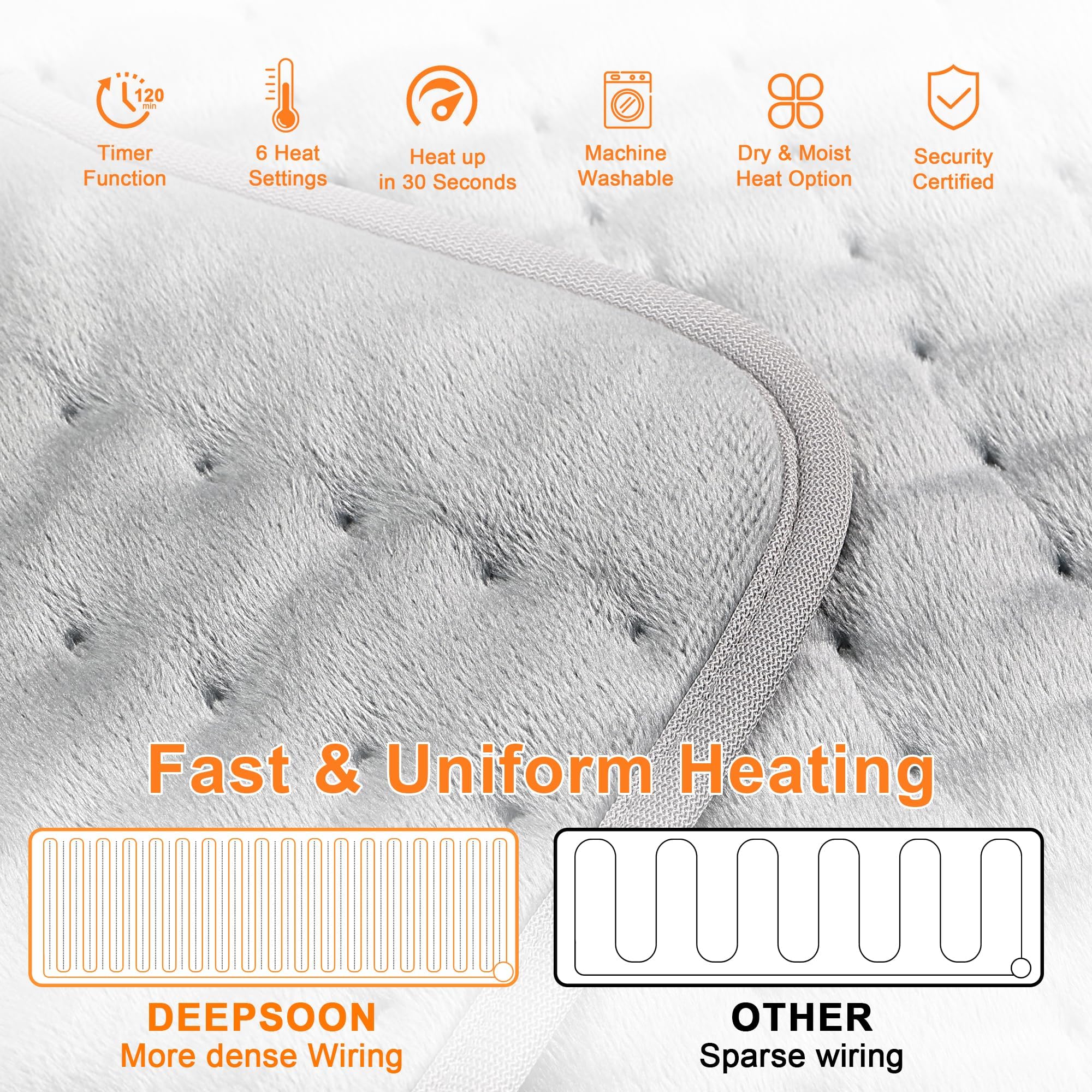 Heating Pad,Heated Blanket,Heating Pad for Back Neck,Silvergray,24x12In | Electric Heating Pad,Dry/Moist Heat Heating Pads,Heating Pads for Shoulder,Abdomen,Knee,Heat Pad for Women Men,Birthday Gift