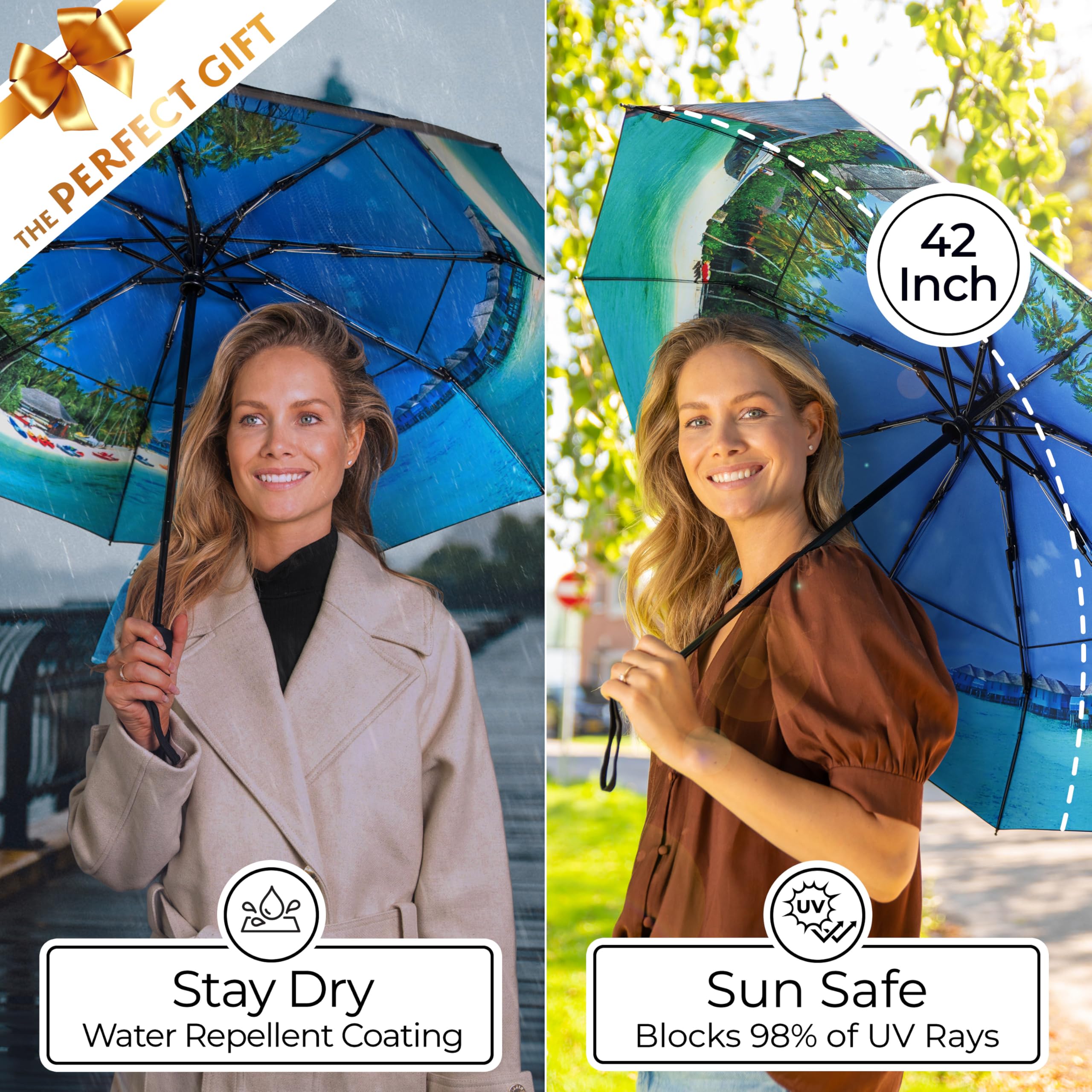 TUMELLA Strongest Windproof Travel Umbrella (Compact, 100MPH Wind-Tested), Light, Portable, One-Handed Use, Automatic Folding Rain Umbrella, Durable, Premium Grip, Fits Car & Backpack
